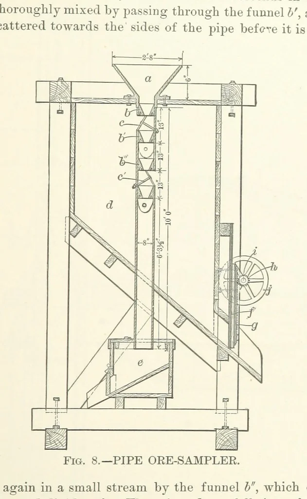 An illustration from The Metallurgy of Lead and the Desilverization of Base Bullion ... Fourth edition, 1895, leaf 67