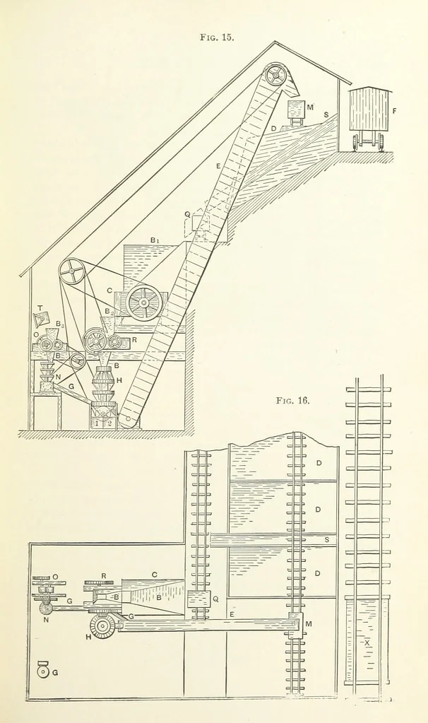An illustration from The Metallurgy of Lead and the Desilverization of Base Bullion ... Fourth edition, 1895, leaf 77