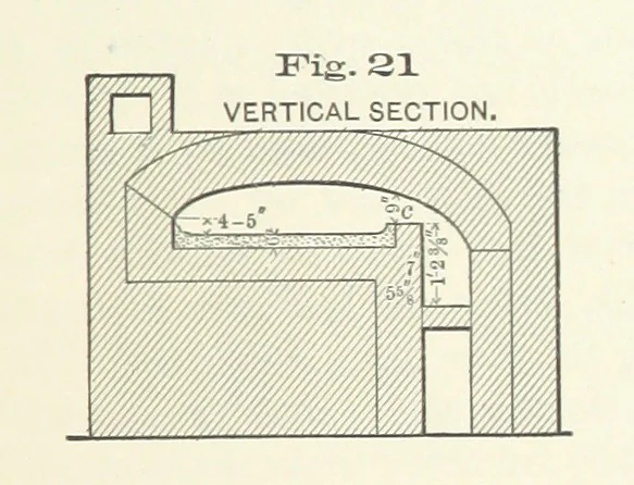 An illustration from The Metallurgy of Lead and the Desilverization of Base Bullion ... Fourth edition, 1895, leaf 99