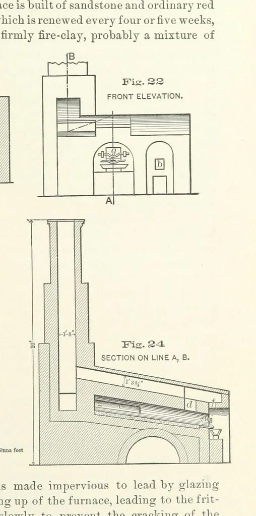 An illustration from The Metallurgy of Lead and the Desilverization of Base Bullion ... Fourth edition, 1895, leaf 99
