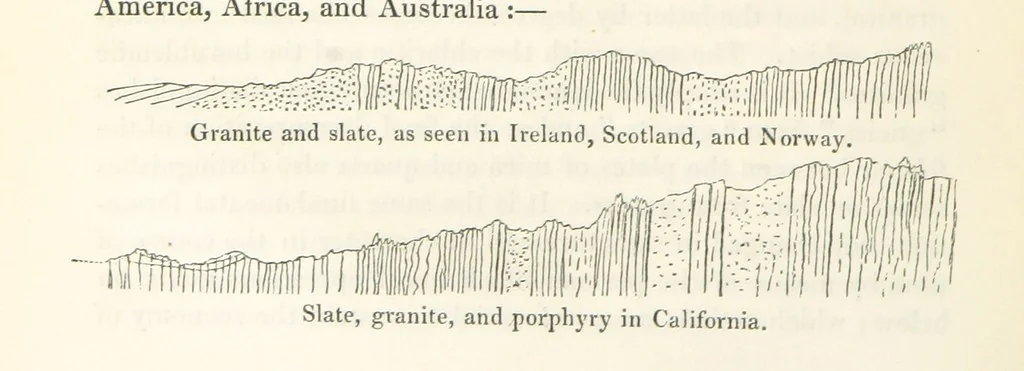 An illustration from Geology and Terrestial Magnetism ... Third edition, with a new and illustrated introduction and appendix, twenty-nine plates, and numerous woodcuts, 1865, leaf 120