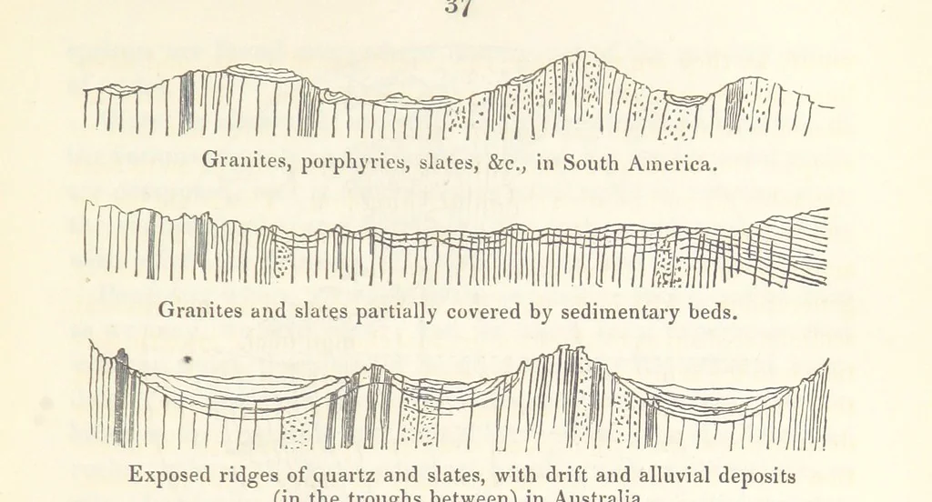 An illustration from Geology and Terrestial Magnetism ... Third edition, with a new and illustrated introduction and appendix, twenty-nine plates, and numerous woodcuts, 1865, leaf 121