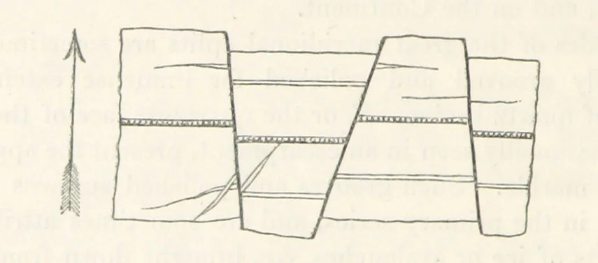 An illustration from Geology and Terrestial Magnetism ... Third edition, with a new and illustrated introduction and appendix, twenty-nine plates, and numerous woodcuts, 1865, leaf 150
