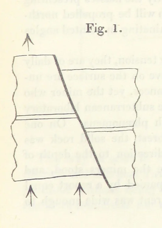 An illustration from Geology and Terrestial Magnetism ... Third edition, with a new and illustrated introduction and appendix, twenty-nine plates, and numerous woodcuts, 1865, leaf 151