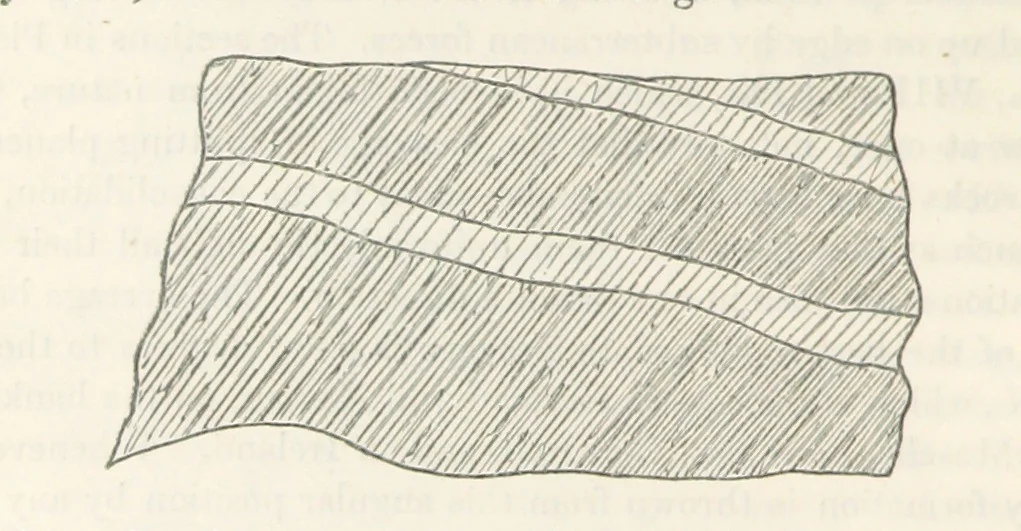 An illustration from Geology and Terrestial Magnetism ... Third edition, with a new and illustrated introduction and appendix, twenty-nine plates, and numerous woodcuts, 1865, leaf 162