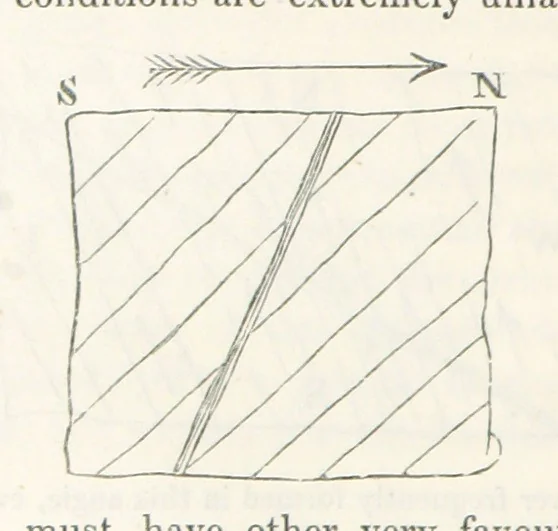 An illustration from Geology and Terrestial Magnetism ... Third edition, with a new and illustrated introduction and appendix, twenty-nine plates, and numerous woodcuts, 1865, leaf 184