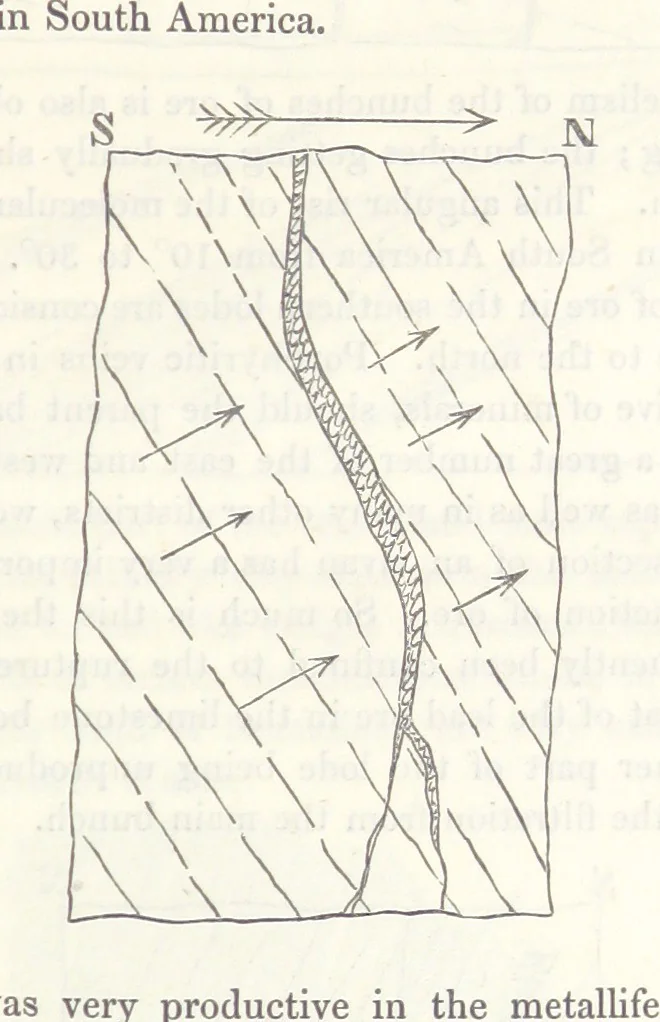 An illustration from Geology and Terrestial Magnetism ... Third edition, with a new and illustrated introduction and appendix, twenty-nine plates, and numerous woodcuts, 1865, leaf 185