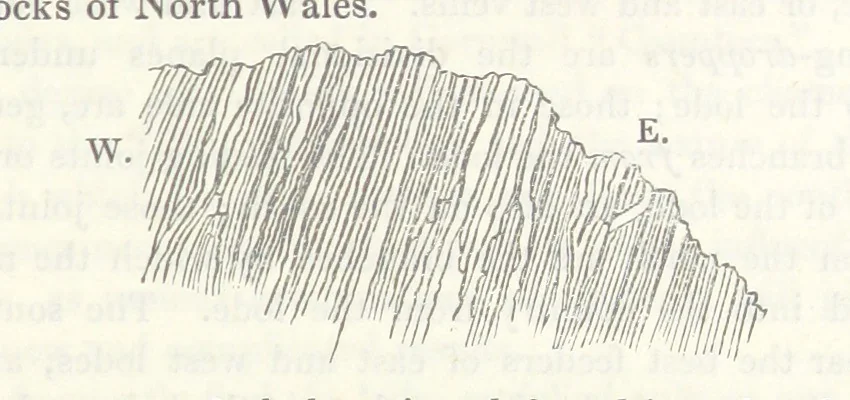 An illustration from Geology and Terrestial Magnetism ... Third edition, with a new and illustrated introduction and appendix, twenty-nine plates, and numerous woodcuts, 1865, leaf 187
