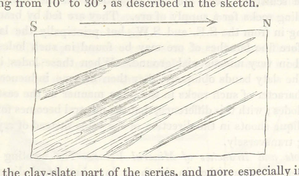 An illustration from Geology and Terrestial Magnetism ... Third edition, with a new and illustrated introduction and appendix, twenty-nine plates, and numerous woodcuts, 1865, leaf 187