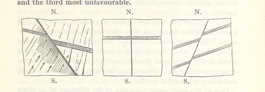 An illustration from Geology and Terrestial Magnetism ... Third edition, with a new and illustrated introduction and appendix, twenty-nine plates, and numerous woodcuts, 1865, leaf 189