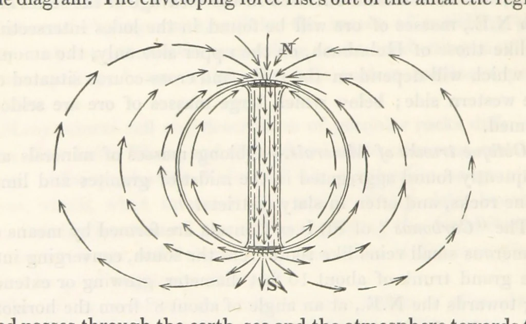 An illustration from Geology and Terrestial Magnetism ... Third edition, with a new and illustrated introduction and appendix, twenty-nine plates, and numerous woodcuts, 1865, leaf 192