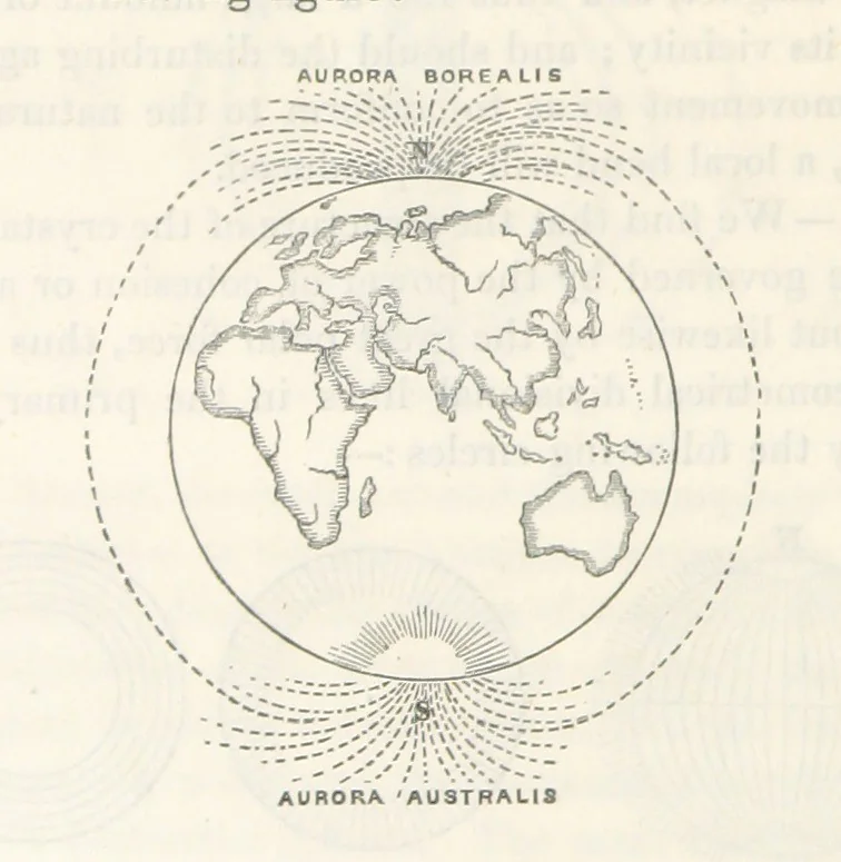 An illustration from Geology and Terrestial Magnetism ... Third edition, with a new and illustrated introduction and appendix, twenty-nine plates, and numerous woodcuts, 1865, leaf 194