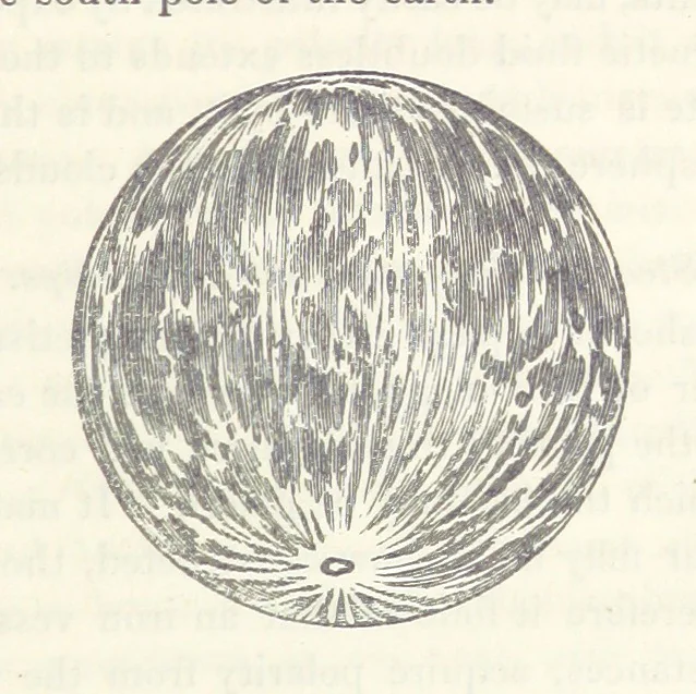 An illustration from Geology and Terrestial Magnetism ... Third edition, with a new and illustrated introduction and appendix, twenty-nine plates, and numerous woodcuts, 1865, leaf 277