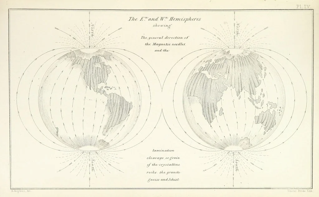 An illustration from Geology and Terrestial Magnetism ... Third edition, with a new and illustrated introduction and appendix, twenty-nine plates, and numerous woodcuts, 1865, leaf 299