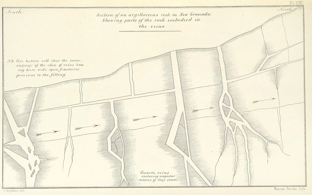 An illustration from Geology and Terrestial Magnetism ... Third edition, with a new and illustrated introduction and appendix, twenty-nine plates, and numerous woodcuts, 1865, leaf 317
