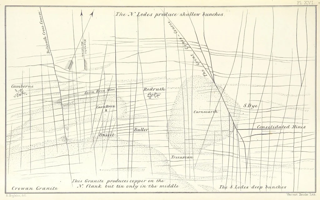 An illustration from Geology and Terrestial Magnetism ... Third edition, with a new and illustrated introduction and appendix, twenty-nine plates, and numerous woodcuts, 1865, leaf 323