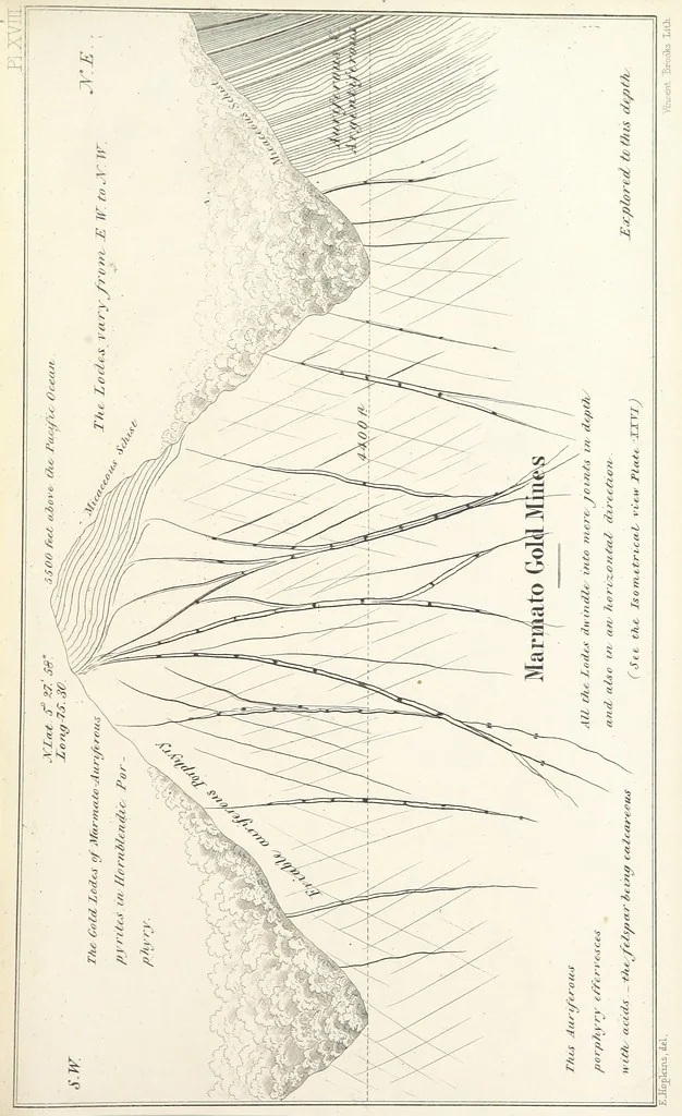 An illustration from Geology and Terrestial Magnetism ... Third edition, with a new and illustrated introduction and appendix, twenty-nine plates, and numerous woodcuts, 1865, leaf 327