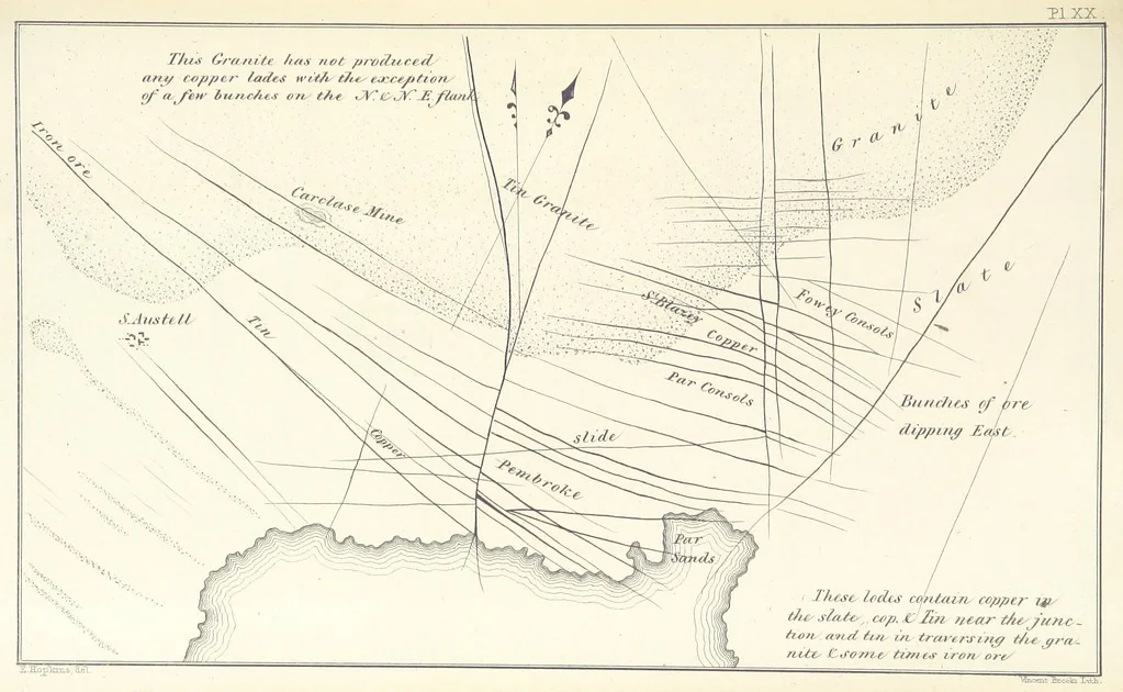 An illustration from Geology and Terrestial Magnetism ... Third edition, with a new and illustrated introduction and appendix, twenty-nine plates, and numerous woodcuts, 1865, leaf 331