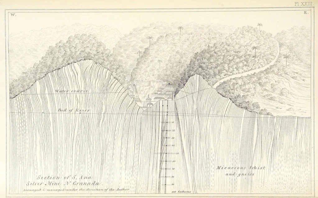 An illustration from Geology and Terrestial Magnetism ... Third edition, with a new and illustrated introduction and appendix, twenty-nine plates, and numerous woodcuts, 1865, leaf 337