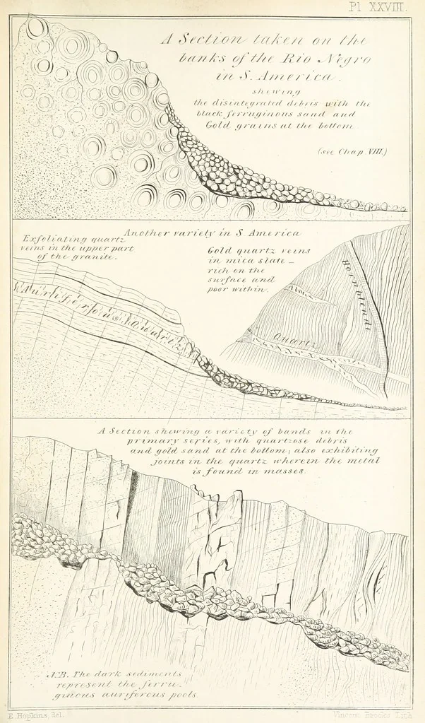 An illustration from Geology and Terrestial Magnetism ... Third edition, with a new and illustrated introduction and appendix, twenty-nine plates, and numerous woodcuts, 1865, leaf 345