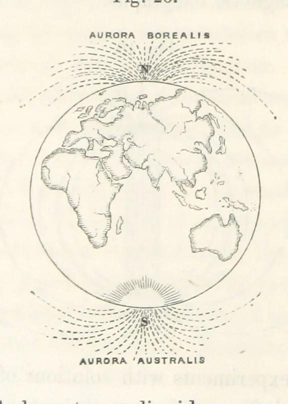 An illustration from Geology and Terrestial Magnetism ... Third edition, with a new and illustrated introduction and appendix, twenty-nine plates, and numerous woodcuts, 1865, leaf 76