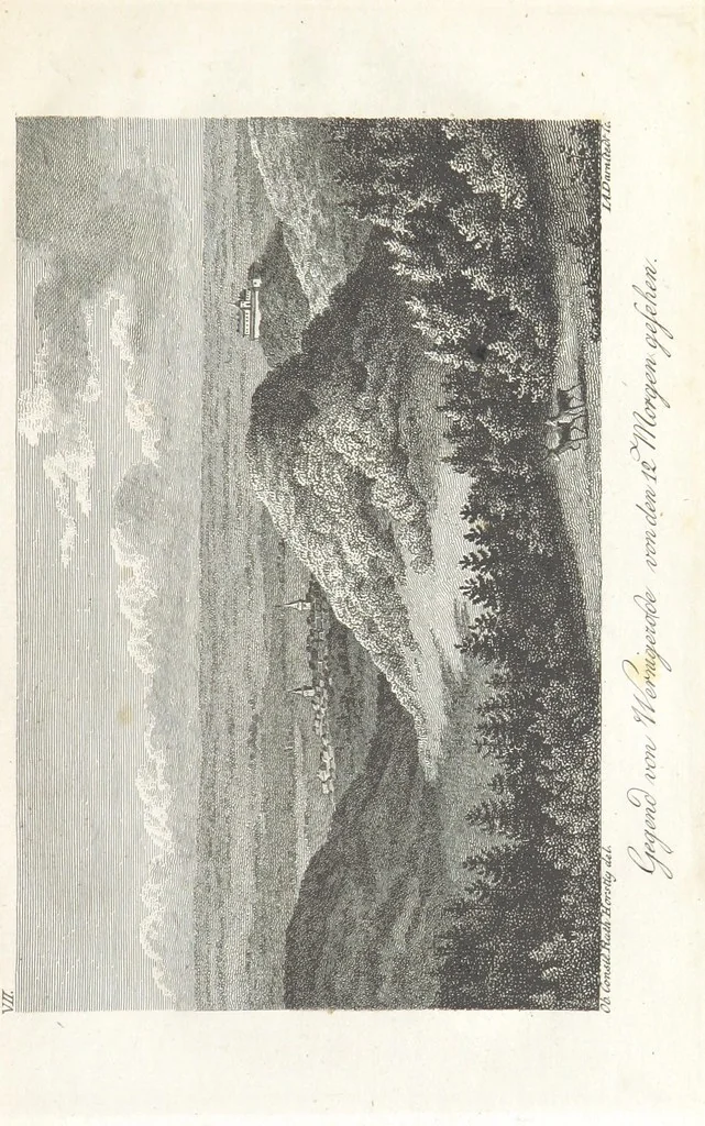 An illustration from Tageblätter unsrer Reise in und um den Harz. Mit 16 ... Zeichnungen, 1805, leaf 109