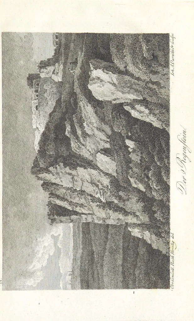 An illustration from Tageblätter unsrer Reise in und um den Harz. Mit 16 ... Zeichnungen, 1805, leaf 121