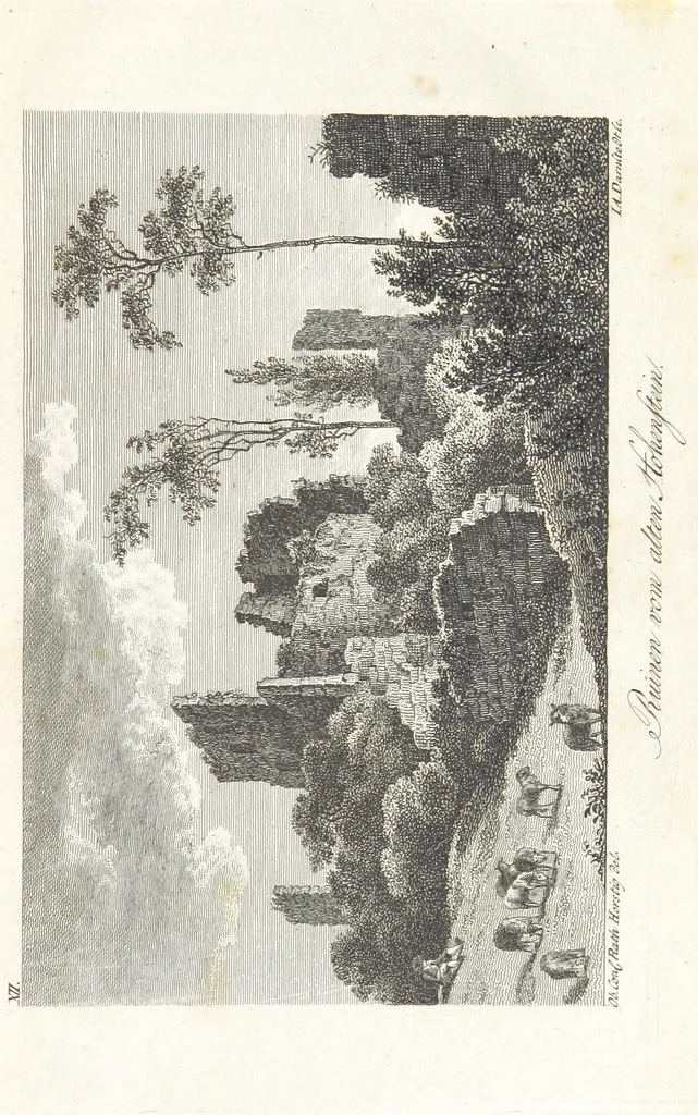 An illustration from Tageblätter unsrer Reise in und um den Harz. Mit 16 ... Zeichnungen, 1805, leaf 159