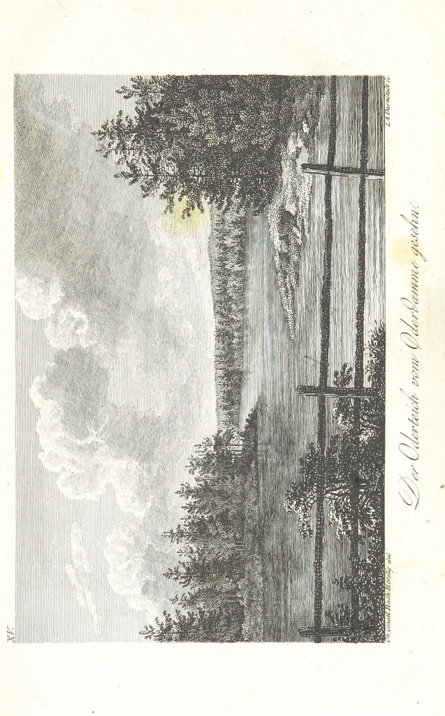 An illustration from Tageblätter unsrer Reise in und um den Harz. Mit 16 ... Zeichnungen, 1805, leaf 173