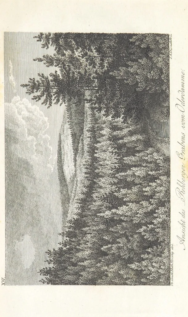 An illustration from Tageblätter unsrer Reise in und um den Harz. Mit 16 ... Zeichnungen, 1805, leaf 177