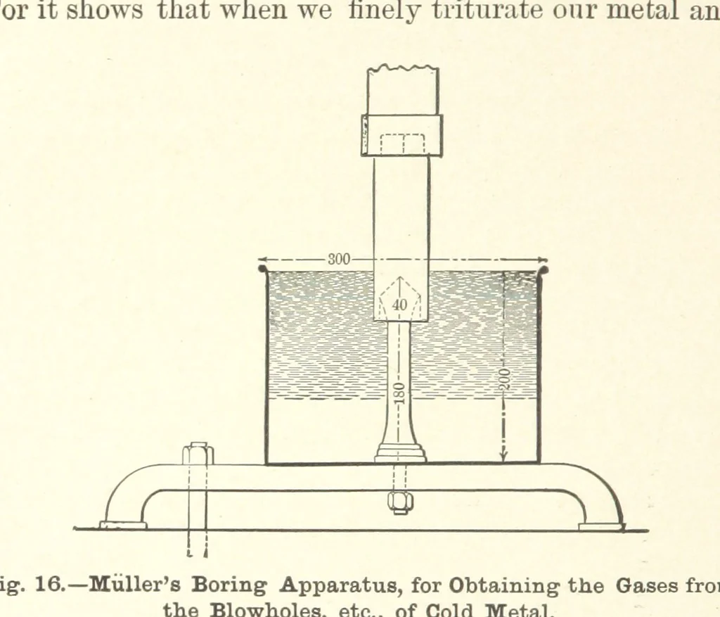 An illustration from The Metallurgy of Steel. Vol. 1, 1890, leaf 164