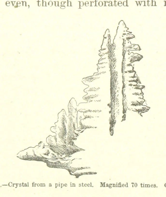 An illustration from The Metallurgy of Steel. Vol. 1, 1890, leaf 170