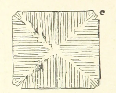 An illustration from The Metallurgy of Steel. Vol. 1, 1890, leaf 170