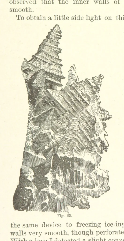 An illustration from The Metallurgy of Steel. Vol. 1, 1890, leaf 170