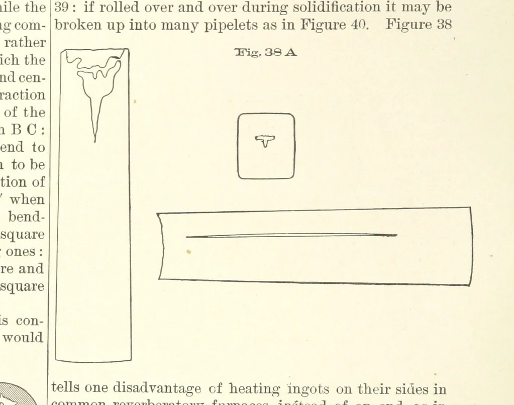 An illustration from The Metallurgy of Steel. Vol. 1, 1890, leaf 172