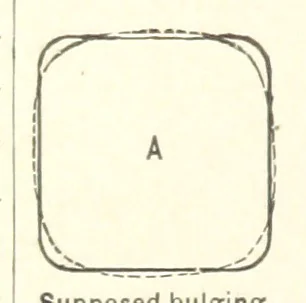 An illustration from The Metallurgy of Steel. Vol. 1, 1890, leaf 174