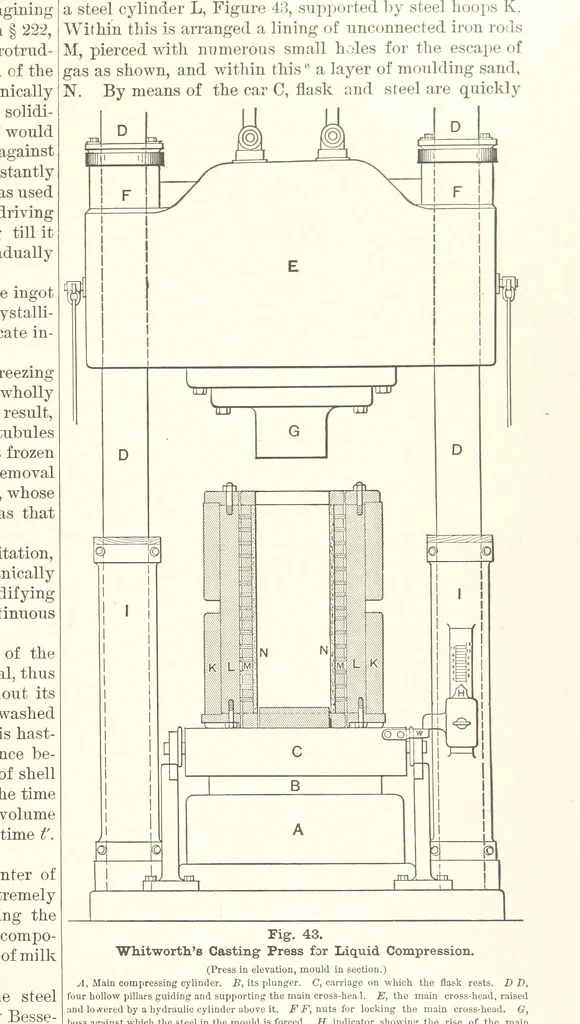 An illustration from The Metallurgy of Steel. Vol. 1, 1890, leaf 177