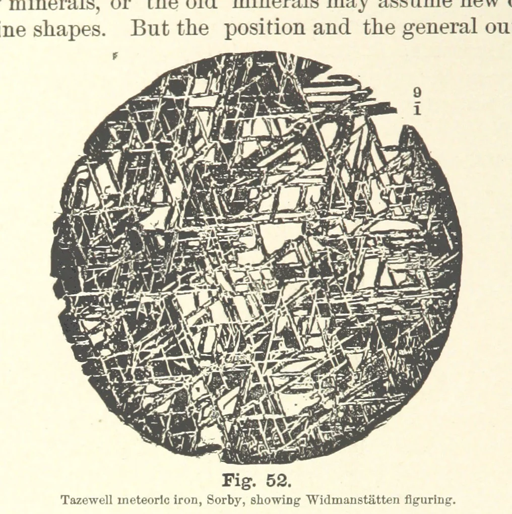 An illustration from The Metallurgy of Steel. Vol. 1, 1890, leaf 186