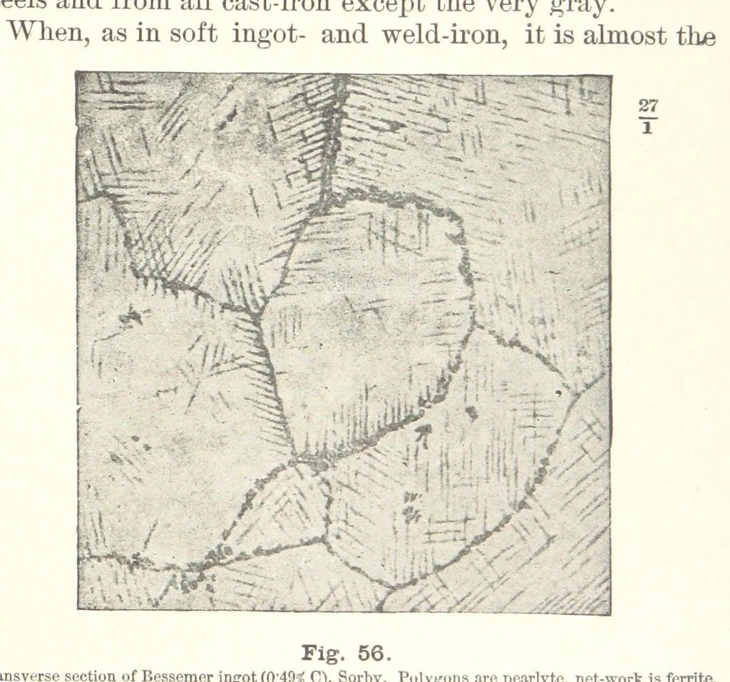 An illustration from The Metallurgy of Steel. Vol. 1, 1890, leaf 187