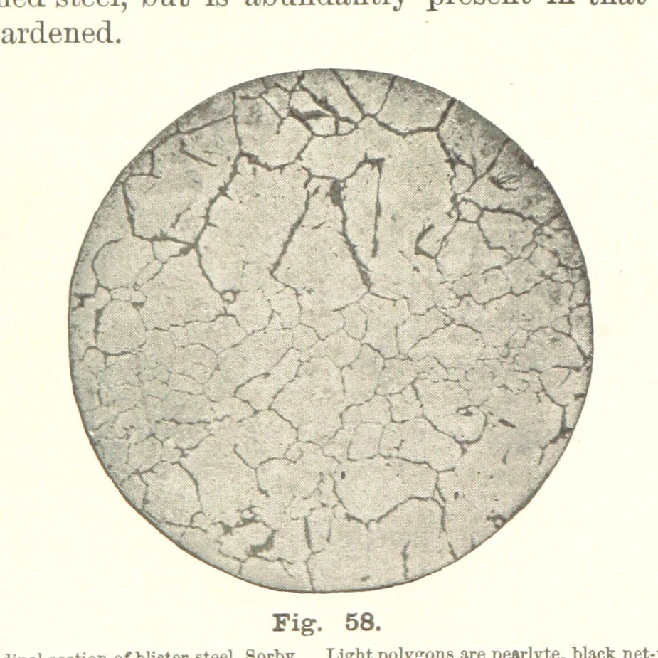 An illustration from The Metallurgy of Steel. Vol. 1, 1890, leaf 188
