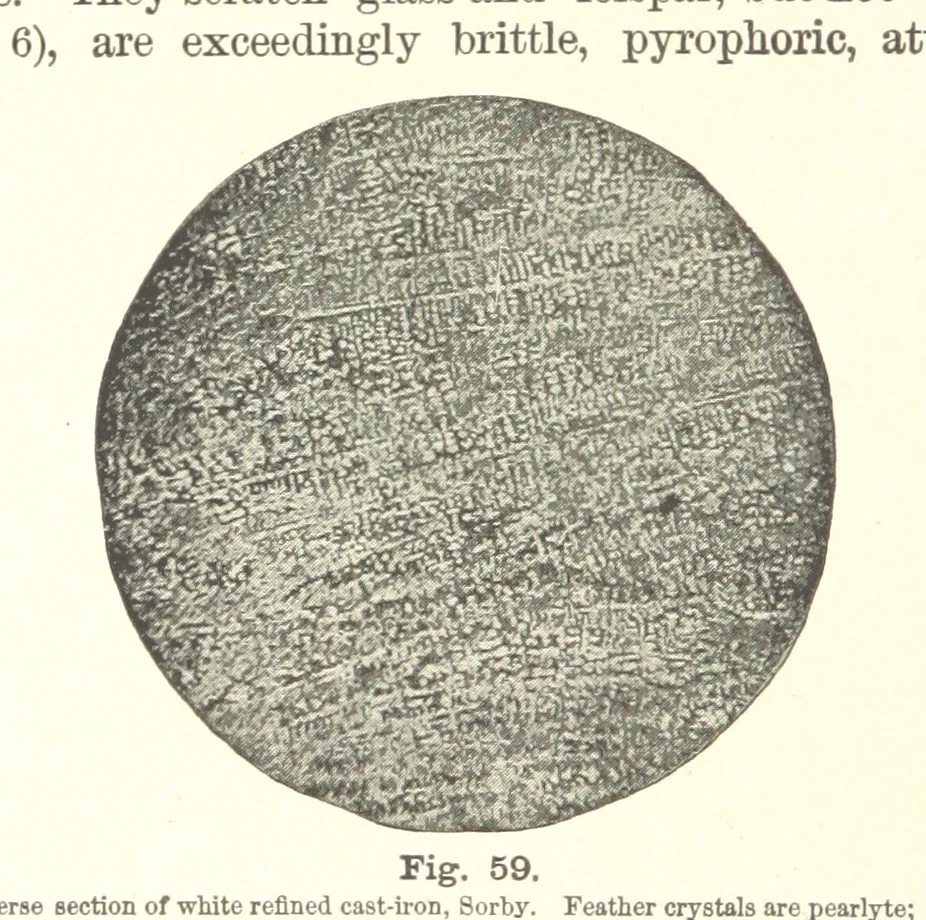 An illustration from The Metallurgy of Steel. Vol. 1, 1890, leaf 188