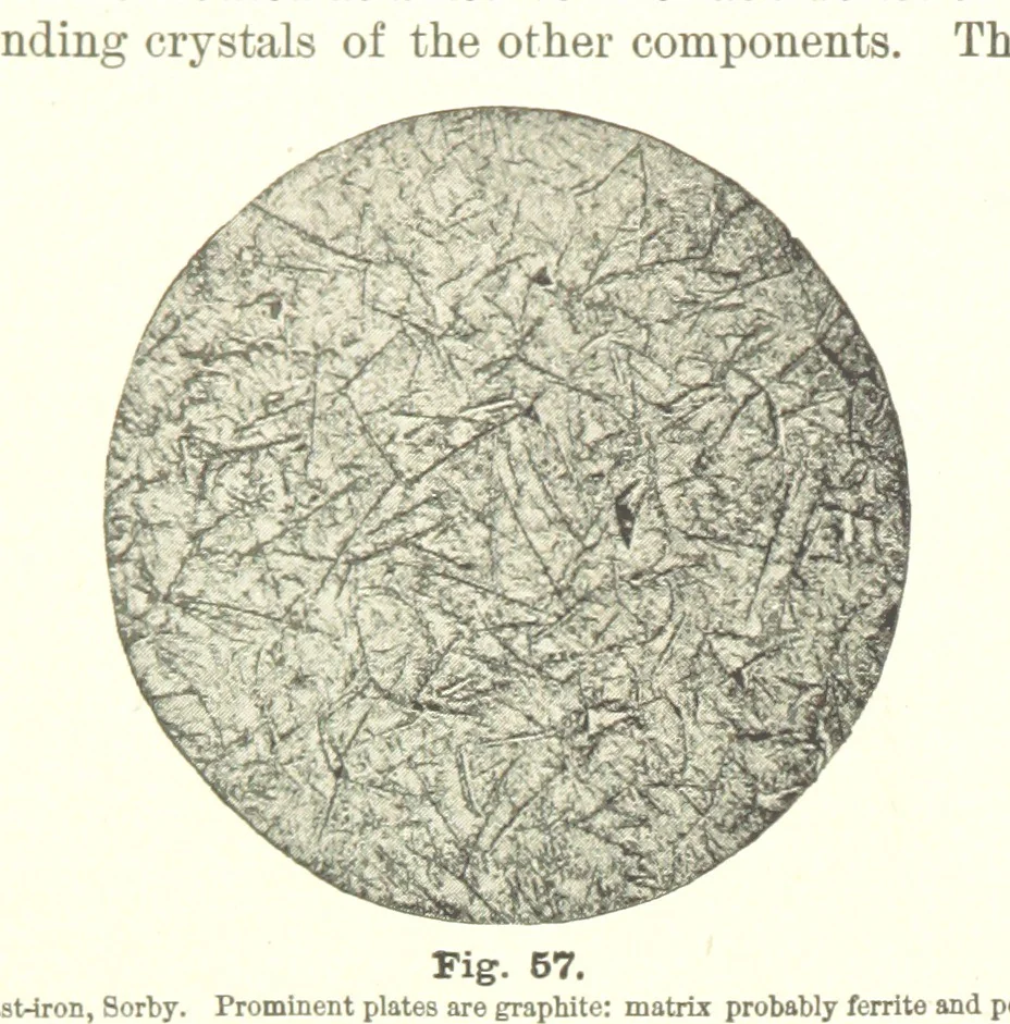 An illustration from The Metallurgy of Steel. Vol. 1, 1890, leaf 188