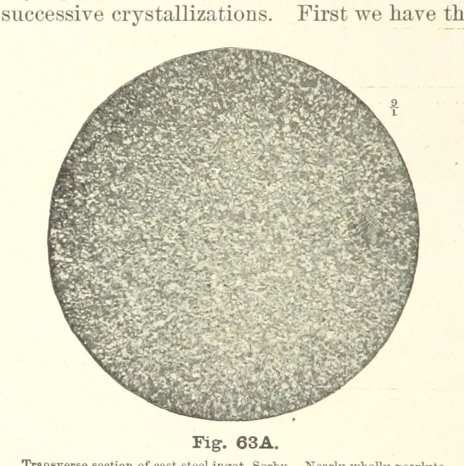 An illustration from The Metallurgy of Steel. Vol. 1, 1890, leaf 204