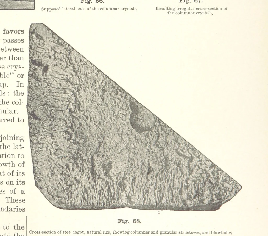 An illustration from The Metallurgy of Steel. Vol. 1, 1890, leaf 205