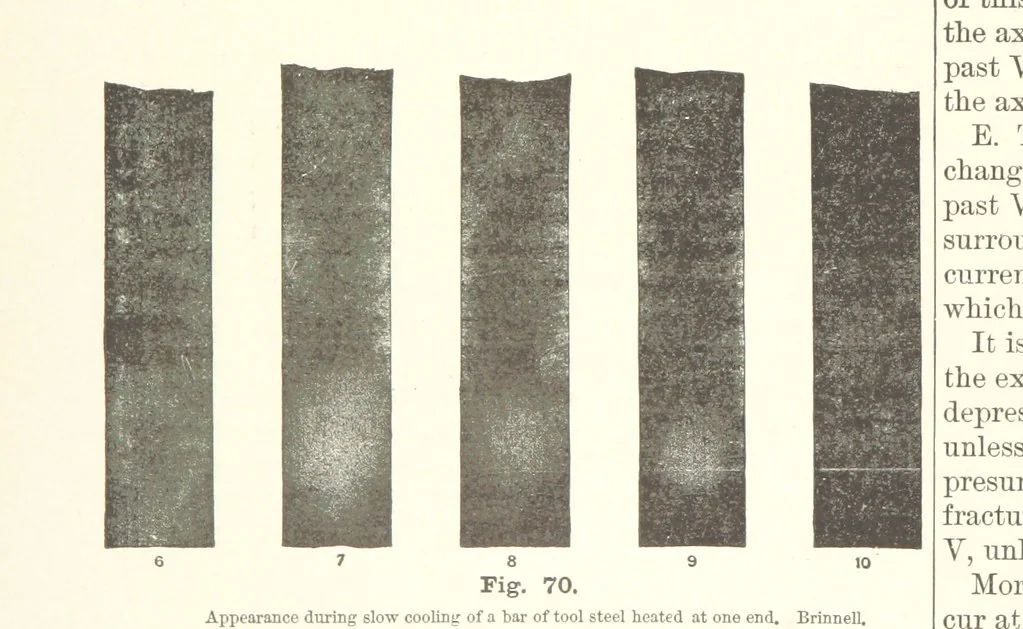 An illustration from The Metallurgy of Steel. Vol. 1, 1890, leaf 208