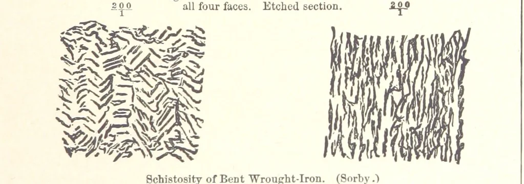 An illustration from The Metallurgy of Steel. Vol. 1, 1890, leaf 215