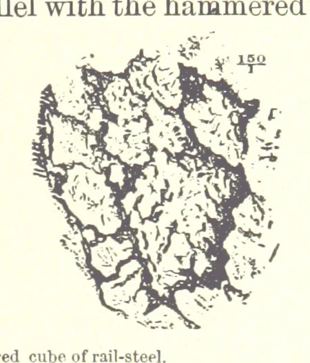 An illustration from The Metallurgy of Steel. Vol. 1, 1890, leaf 215