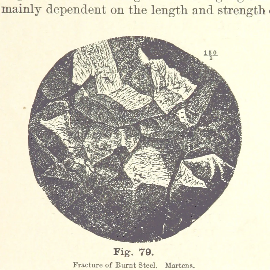 An illustration from The Metallurgy of Steel. Vol. 1, 1890, leaf 223