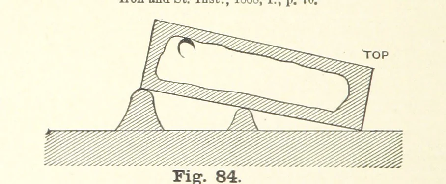 An illustration from The Metallurgy of Steel. Vol. 1, 1890, leaf 226