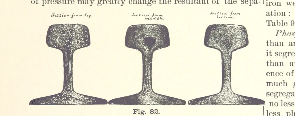 An illustration from The Metallurgy of Steel. Vol. 1, 1890, leaf 227